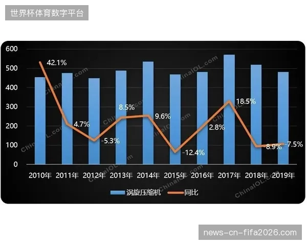国家奥体中心跑马赛事AED网格化布控如何压缩黄金四分钟救治半径